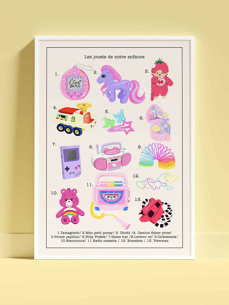 Les jouets de notre enfance