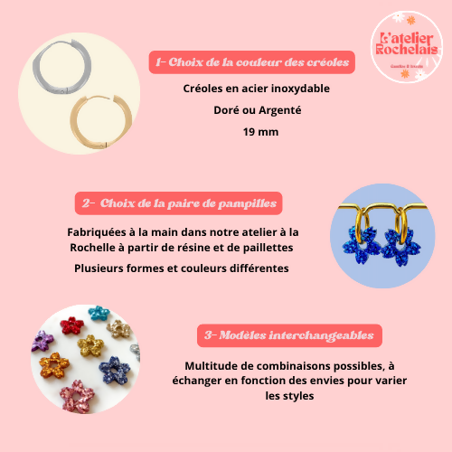 Boucle d'oreilles à paillettes - Fleur de Tiaré - Bleu Marrakech